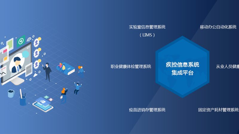 体检套餐不能少的核心项目