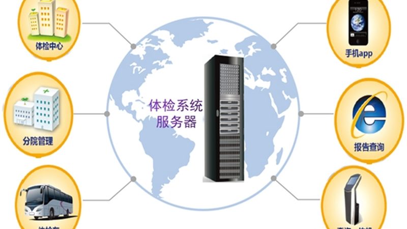 高血压慢病管理，如何选择优质系统？**